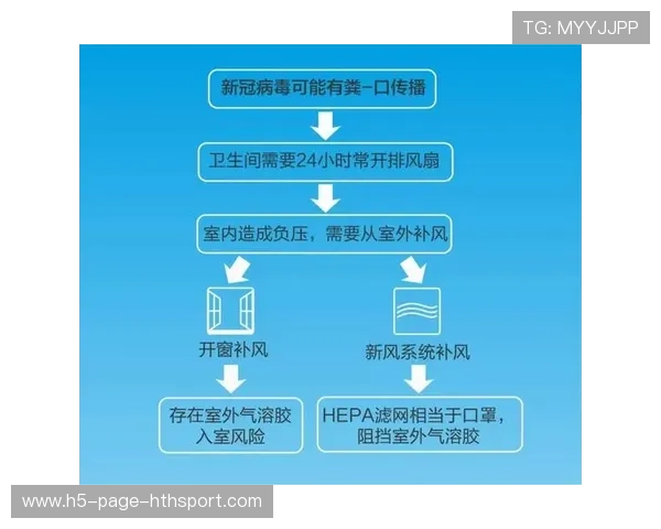 医疗团队在寒冷赛季的特别应对手册