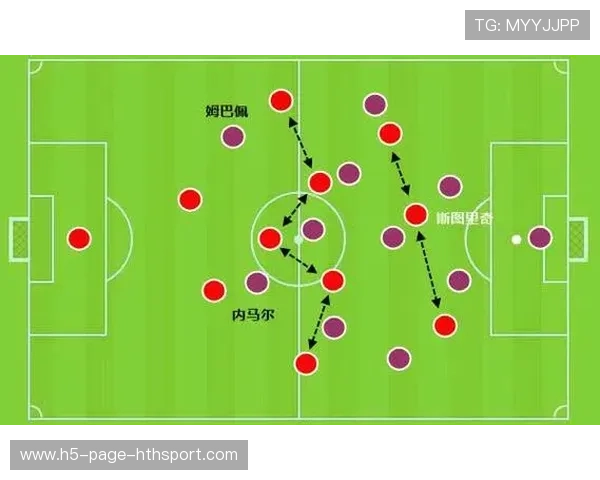 利物浦试图通过内马尔式的引援提升边路创造力——未来蓝图逐渐明晰